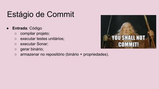 Estágio de Commit
● Entrada: Código
○ compilar projeto;
○ executar testes unitários;
○ executar Sonar;
○ gerar binário;
○ armazenar no repositório (binário + propriedades).
 