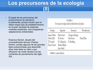 Los precursores de la ecologia
(II)
 El papel de los precursores del
evolucionismo es asimismo
fundamental, porque intuían que no
había ningún tipo de predeterminismo
en la gran variedad de especies
vivientes existentes, sino progresivas
adaptaciones ambientales.
Erasmus Darwin, abuelo del
universalmente famoso Charles
Darwin, predijo algunas de las grandes
tesis evolucionistas que desarrolló
años más tarde su nieto y que
influyeron de modo decisivo en las
corrientes de pensamiento del siglo
XIX.
 