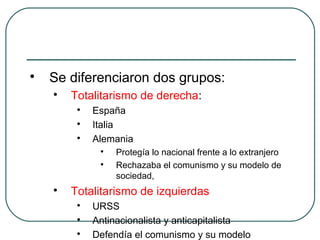
Se diferenciaron dos grupos:

Totalitarismo de derecha:

España

Italia

Alemania

Protegía lo nacional frente a lo extranjero

Rechazaba el comunismo y su modelo de
sociedad,

Totalitarismo de izquierdas

URSS

Antinacionalista y anticapitalista

Defendía el comunismo y su modelo
 