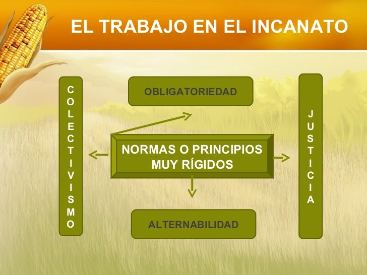 Imagen relacionada