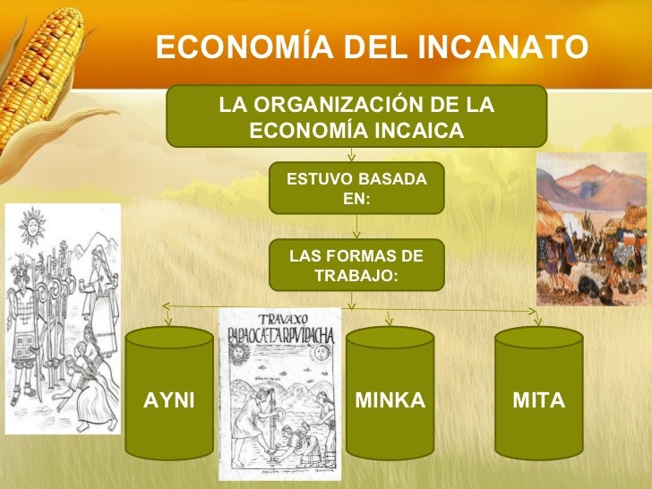 Resultado de imagen para economia incaica