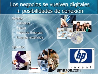 Los negocios se vuelven digitales + posibilidades de conexión Niveles: Individual Equipo Redes de Empresa Empresa extendida Ejemplos 