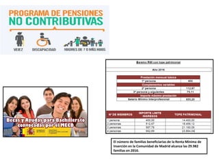 El número de familias beneficiarias de la Renta Mínima de
Inserción en la Comunidad de Madrid alcanza las 29.982
familias en 2016.
 