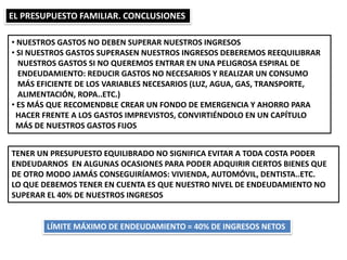 EL PRESUPUESTO FAMILIAR. CONCLUSIONES
• NUESTROS GASTOS NO DEBEN SUPERAR NUESTROS INGRESOS
• SI NUESTROS GASTOS SUPERASEN NUESTROS INGRESOS DEBEREMOS REEQUILIBRAR
NUESTROS GASTOS SI NO QUEREMOS ENTRAR EN UNA PELIGROSA ESPIRAL DE
ENDEUDAMIENTO: REDUCIR GASTOS NO NECESARIOS Y REALIZAR UN CONSUMO
MÁS EFICIENTE DE LOS VARIABLES NECESARIOS (LUZ, AGUA, GAS, TRANSPORTE,
ALIMENTACIÓN, ROPA..ETC.)
• ES MÁS QUE RECOMENDBLE CREAR UN FONDO DE EMERGENCIA Y AHORRO PARA
HACER FRENTE A LOS GASTOS IMPREVISTOS, CONVIRTIÉNDOLO EN UN CAPÍTULO
MÁS DE NUESTROS GASTOS FIJOS
TENER UN PRESUPUESTO EQUILIBRADO NO SIGNIFICA EVITAR A TODA COSTA PODER
ENDEUDARNOS EN ALGUNAS OCASIONES PARA PODER ADQUIRIR CIERTOS BIENES QUE
DE OTRO MODO JAMÁS CONSEGUIRÍAMOS: VIVIENDA, AUTOMÓVIL, DENTISTA..ETC.
LO QUE DEBEMOS TENER EN CUENTA ES QUE NUESTRO NIVEL DE ENDEUDAMIENTO NO
SUPERAR EL 40% DE NUESTROS INGRESOS
LÍMITE MÁXIMO DE ENDEUDAMIENTO = 40% DE INGRESOS NETOS
 