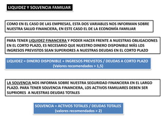 LIQUIDEZ Y SOLVENCIA FAMILIAR
COMO EN EL CASO DE LAS EMPRESAS, ESTA DOS VARIABLES NOS INFORMAN SOBRE
NUESTRA SALUD FINANCIERA, EN ESTE CASO EL DE LA ECONOMÍA FAMILIAR
LIQUIDEZ = DINERO DISPONIBLE + INGRESOS PREVISTOS / DEUDAS A CORTO PLAZO
(Valores recomendados > 1,5)
PARA TENER LIQUIDEZ FINANCIERA Y PODER HACER FRENTE A NUESTRAS OBLIGACIONES
EN EL CORTO PLAZO, ES NECESARIO QUE NUESTRO DINERO DISPONIBLE MÁS LOS
INGRESOS PREVISTOS SEAN SUPERIORES A NUESTRAS DEUDAS EN EL CORTO PLAZO
LA SOLVENCIA NOS INFORMA SOBRE NUESTRA SEGURIDAD FINANCIERA EN EL LARGO
PLAZO. PARA TENER SOLVENCIA FINANCIERA, LOS ACTIVOS FAMILIARES DEBEN SER
SUPRIORES A NUESTRAS DEUDAS TOTALES
SOLVENCIA = ACTIVOS TOTALES / DEUDAS TOTALES
(valores recomendados > 2)
 