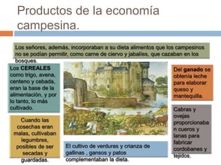 Productos de la economía
campesina.
 