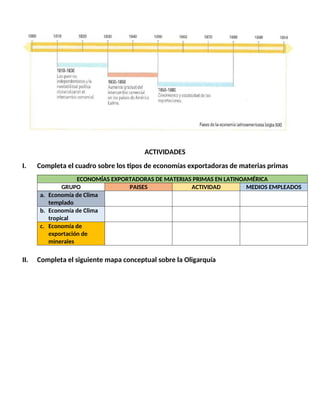 LA ECONOMÍA LATINOAMERICANA EN EL SIGLO XIX.docx