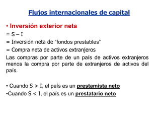 La economia abierta | PPTX