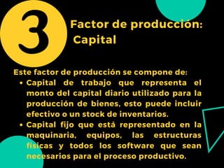 Factor de producción:
Capital
Capital de trabajo que representa el
monto del capital diario utilizado para la
producción de bienes, esto puede incluir
efectivo o un stock de inventarios.
Capital fijo que está representado en la
maquinaria, equipos, las estructuras
físicas y todos los software que sean
necesarios para el proceso productivo.
Este factor de producción se compone de:
 