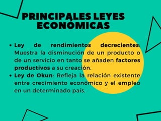 PRINCIPALESLEYES
ECONÓMICAS
Ley de rendimientos decrecientes:
Muestra la disminución de un producto o
de un servicio en tanto se añaden factores
productivos a su creación.
Ley de Okun: Refleja la relación existente
entre crecimiento económico y el empleo
en un determinado país.
 