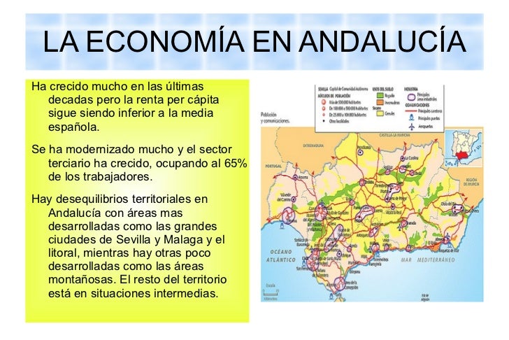 Resultado de imagen de esquema economia andaluza