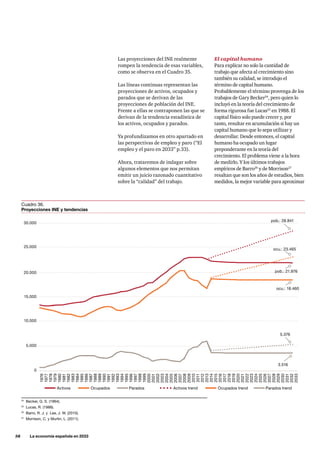 La economía Española en 2033 - Resumen Ejecutivo - Informes PwC