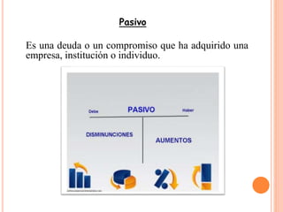 Pasivo
Es una deuda o un compromiso que ha adquirido una
empresa, institución o individuo.
 