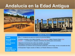 Hispania Romana Romanos Leyes Derecho romano (base muchas leyes actuales) Sociedad Personas libres: Los propietarios de tierras, familias procedentes de Roma, comerciantes y artesanos. 