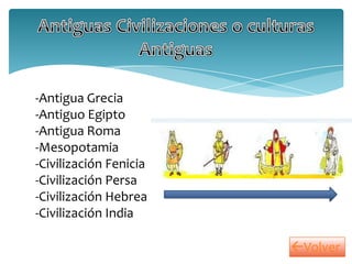 -Antigua Grecia
-Antiguo Egipto
-Antigua Roma
-Mesopotamia
-Civilización Fenicia
-Civilización Persa
-Civilización Hebrea
-Civilización India
Volver