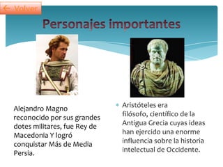  Volver
Alejandro Magno Aristóteles era
reconocido por sus grandes filósofo, científico de la
dotes militares, fue Rey de Antigua Grecia cuyas ideas
Macedonia Y logró han ejercido una enorme
conquistar Más de Media influencia sobre la historia
Persia. intelectual de Occidente.