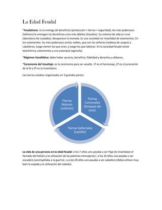 La Edad Feudal
*Feudalismo: es la entrega de beneficios (protección + tierras + seguridad), los más poderosos
(Señores) le entregan los beneficios a los más débiles (Vasallos). Su sistema de vida es rural
(abandono de ciudades), desaparece la moneda. Es una sociedad sin movilidad de estamentos. En
los estamentos: los más poderosos sonlos nobles, que son los señores (nobleza de sangre) y
caballeros; luego vienen los que oran; y luego los que laboran. En la sociedad feudal existe
teocéntrica, estamentos y una autarquía (agrícola).
*Régimen Vasallático: debe haber servicio, beneficio, fidelidad y derechos y deberes.
*Ceremonia del Vasallaje: es la ceremonia para ser vasallo. 1º es el homenaje, 2º es el juramento
de la fe y 3º es la investidura.
Las tierras estaban organizadas en 3 grandes partes:

Tierras
Mansos
(colonos)

Tierras
Comunales
(bosques de
caza).

Tierras Señoriales
(castillo)

La vida de una persona en la edad feudal: a los 7 años uno pasaba a ser Paje (le enseñaban el
llamado del halcón y la utilización de las palomas mensajeras) ; a los 14 años uno pasaba a ser
escudero (acompañaba a la guerra) ; y a los 20 años uno pasaba a ser caballero (debía utilizar muy
bien la espada y la utilización del caballo).

 