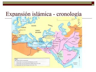 Expansión islámica - cronología 