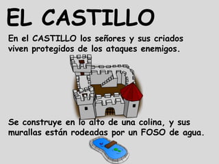 EL CASTILLO
En el CASTILLO los señores y sus criados
viven protegidos de los ataques enemigos.




Se construye en lo alto de una colina, y sus
murallas están rodeadas por un FOSO de agua.
 