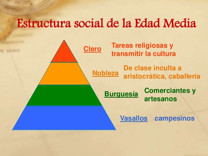 La edad media