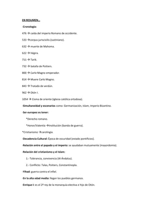 EN RESUMEN…
-Cronología:
476  caída del imperio Romano de occidente.
533 corpus juriscivilis (Justiniano).
632  muerte de Mahoma.
622  hégira.
711  Tarik.
732  batalla de Poitiers.
800  Carlo Magno emperador.
814  Muere Carlo Magno.
843  Tratado de verdún.
962  Otón I.
1054  Cisma de oriente (iglesia católica ortodoxa).
-Simultaneidad y escenarios como: Germanización, Islam, Imperio Bizantino.
-Ser europeo es tener:
*Derecho romano.
*Honor/Valentía Institución (banda de guerra).
*Cristianismo carolingia.
-Decadencia Cultural: Época de oscuridad (estado pontificios).
-Relación entre el papado y el imperio: se ayudaban mutuamente (mayordomía).
-Relación del cristianismo y el Islam:
1.- Tolerancia, convivencia (Al-Ándalus).
2.- Conflicto: Talas, Poitiers, Constantinopla.
-Yihad: guerra contra el infiel.
-En la alta edad media: llegan los pueblos germanos.
-Enrique I: es el 2º rey de la monarquía electiva e hijo de Otón.

 