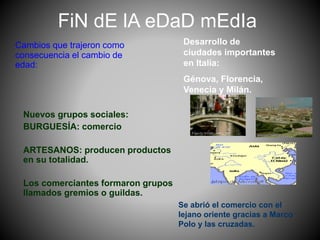 FiN dE lA eDaD mEdIa
Cambios que trajeron como
consecuencia el cambio de
edad:
Nuevos grupos sociales:
BURGUESÍA: comercio
ARTESANOS: producen productos
en su totalidad.
Los comerciantes formaron grupos
llamados gremios o guildas.
Desarrollo de
ciudades importantes
en Italia:
Génova, Florencia,
Venecia y Milán.
Se abrió el comercio con el
lejano oriente gracias a Marco
Polo y las cruzadas.
 