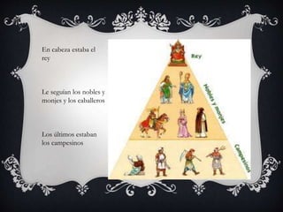 En cabeza estaba el
rey
Le seguían los nobles y
monjes y los caballeros
Los últimos estaban
los campesinos
 
