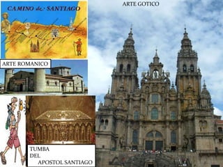 ARTE GOTICO
ARTE ROMANICO
TUMBA
DEL
APOSTOL SANTIAGO
 