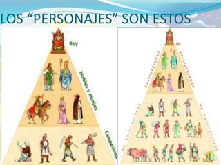 LOS “PERSONAJES” SON ESTOS
 