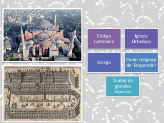 Código
Justiniano
Iglesia
Ortodoxa
Griego
Poder religioso
del Emperador
Ciudad de
grandes
riquezas
 