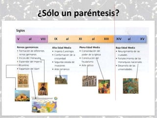 ¿Sólo un paréntesis?
 