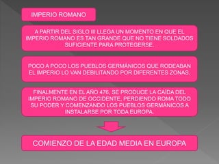 IMPERIO ROMANO
A PARTIR DEL SIGLO III LLEGA UN MOMENTO EN QUE EL
IMPERIO ROMANO ES TAN GRANDE QUE NO TIENE SOLDADOS
SUFICIENTE PARA PROTEGERSE.
POCO A POCO LOS PUEBLOS GERMÁNICOS QUE RODEABAN
EL IMPERIO LO VAN DEBILITANDO POR DIFERENTES ZONAS.
FINALMENTE EN EL AÑO 476, SE PRODUCE LA CAÍDA DEL
IMPERIO ROMANO DE OCCIDENTE, PERDIENDO ROMA TODO
SU PODER Y COMENZANDO LOS PUEBLOS GERMÁNICOS A
INSTALARSE POR TODA EUROPA.
COMIENZO DE LA EDAD MEDIA EN EUROPA
 