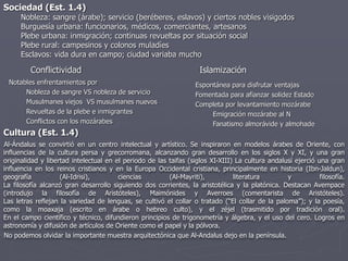 Sociedad (Est. 1.4)
Nobleza: sangre (árabe); servicio (beréberes, eslavos) y ciertos nobles visigodos
Burguesía urbana: funcionarios, médicos, comerciantes, artesanos
Plebe urbana: inmigración; continuas revueltas por situación social
Plebe rural: campesinos y colonos muladíes
Esclavos: vida dura en campo; ciudad variaba mucho
Conflictividad Islamización
Notables enfrentamientos por
Nobleza de sangre VS nobleza de servicio
Musulmanes viejos VS musulmanes nuevos
Revueltas de la plebe e inmigrantes
Conflictos con los mozárabes
Espontánea para disfrutar ventajas
Fomentada para afianzar solidez Estado
Completa por levantamiento mozárabe
Emigración mozárabe al N
Fanatismo almorávide y almohade
Al-Ándalus se convirtió en un centro intelectual y artístico. Se inspiraron en modelos árabes de Oriente, con
influencias de la cultura persa y grecorromana, alcanzando gran desarrollo en los siglos X y XI, y una gran
originalidad y libertad intelectual en el periodo de las taifas (siglos XI-XIII) La cultura andalusí ejerció una gran
influencia en los reinos cristianos y en la Europa Occidental cristiana, principalmente en historia (Ibn-Jaldun),
geografía (Al-Idrisi), ciencias (Al-Mayriti), literatura y filosofía.
La filosofía alcanzó gran desarrollo siguiendo dos corrientes, la aristotélica y la platónica. Destacan Avempace
(introdujo la filosofía de Aristóteles), Maimónides y Averroes (comentarista de Aristóteles).
Las letras reflejan la variedad de lenguas, se cultivó el collar o tratado (“El collar de la paloma”); y la poesía,
como la moaxaja (escrito en árabe o hebreo culto), y el zéjel (trasmitido por tradición oral).
En el campo científico y técnico, difundieron principios de trigonometría y álgebra, y el uso del cero. Logros en
astronomía y difusión de artículos de Oriente como el papel y la pólvora.
No podemos olvidar la importante muestra arquitectónica que Al-Andalus dejo en la península.
Cultura (Est. 1.4)
 