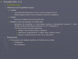 ► Sociedad (Est. 4.1)
 Pirámide feudal
 Diferencia del feudalismo típico
► Castilla
 gran desarrollo latifundios en S pero muchos campesinos libres
 Nobleza ligada al poder real sin verdaderas relaciones vasalláticas
► Aragón
 Estructura vasallática pero pocos latifundios
► Nobleza y clero se escudan en misión para
 Apropiarse del excedente en renta-trabajo (reserva), renta-producto (especie) y renta-
moneda. Durante Edad Media se pasa del 1º al 2º y finalmente 3º
 Tres factores juntos Sociedad Estamental
► Religión: discriminados judíos y mudéjares
► Nacimiento: escalonamiento  nobles, libres, colonos, siervos
► Riqueza: escalonamiento de más ricos a más pobres
 Estamentos
► Tres grupos con estatuto jurídico en función de su misión
 Privilegiados
 No privilegiados
 