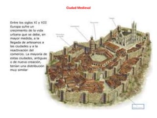 Ciudad Medieval
 