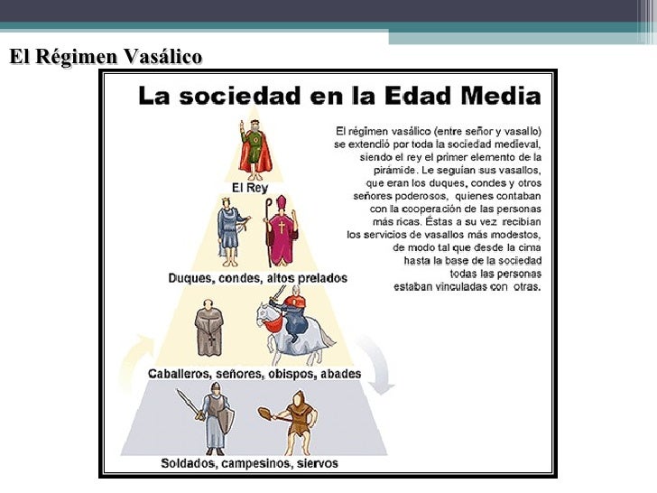 La edad media historia de las ideas politicas