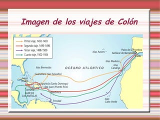 Imagen de los viajes de Colón   