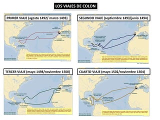 LOS VIAJES DE COLON
PRIMER VIAJE (agosto 1492/ marzo 1493) SEGUNDO VIAJE (septiembre 1493/junio 1494)
TERCER VIAJE (mayo 1498/noviembre 1500) CUARTO VIAJE (mayo 1502/noviembre 1504)
 