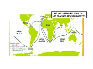 TRES HITOS EN LA HISTORIA DE
LOS GRANDES DESCUBRIMIENTOS
 