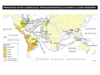 PRINCIPALES RUTAS COMERCIALES TRANSCONTINENTALES DURANTE LA EDAD MODERNA
 