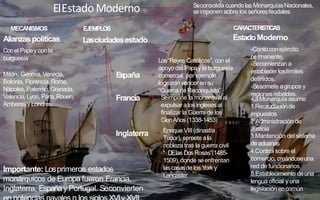 Conel Papay con la
burguesía
Milán, Génova,Venecia,
Bolonia, Florencia, Roma,
Nápoles,Palermo, Granada,
Valencia,Lyon, París,Rouen,
Amberesy Londres.
ElEstadoModerno Seconsolida cuandolas MonarquíasNacionales,
seimponen sobre los señoresfeudales
MECANISMOS
Alianzaspolíticas
EJEMPLOS
Lasciudadesestado
España
Los“Reyes Católicos”, con el
apoyo del Papay la burguesía
comercial, por ejemplo
lograron vencer en su
“Guerra deReconquista”
Francia Seimpone la monarquía al
expulsar alos ingleses al
finalizar la Guerra de los
CienAños (1338-1453)
Inglaterra Enrique VIII (dinastía
Tudor), somete ala
nobleza tras la guerra civil
“ DElasDosRosas”(1485-
1509), donde seenfrentan
lascasasde los York y
Lancaster
-Conto conejército
permanente.
-Secomienzan a
establecer loslímites
definidos.
-Sesomete agrupos y
regionesrebeldes.
-LaMonarquía asume:
1.Recaudaciónde
impuestos
2.Administración de
Justicia
3.Mantención delsistema
de aduanas
4.Control sobre el
comercio, creándoseuna
red de funcionarios
5.Establecimiento deuna
lengua oficial y una
legislación encomún
EstadoModerno
CARACTERISTICAS
Importante: Losprimeros estados
monárquicos de Europa fueron Francia,
Inglaterra, Españay Portugal. Seconvierten
 