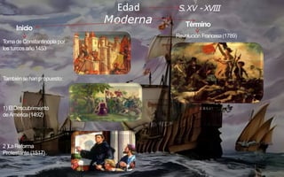 Edad
Moderna
S.XV -XVIII
Inicio
Tomade Constantinoplapor
los turcos año1453
2 )LaReforma
Protestante (1517).
Término
Revolución Francesa(1789)
1) ElDescubrimiento
deAmérica(1492)
Tambiénsehan propuesto:
 