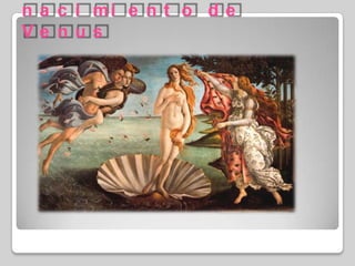 Boticelli: el nacimiento de Venus 