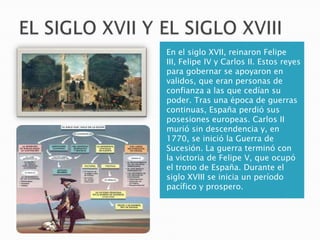 En el siglo XVII, reinaron Felipe
III, Felipe IV y Carlos II. Estos reyes
para gobernar se apoyaron en
validos, que eran personas de
confianza a las que cedían su
poder. Tras una época de guerras
continuas, España perdió sus
posesiones europeas. Carlos II
murió sin descendencia y, en
1770, se inició la Guerra de
Sucesión. La guerra terminó con
la victoria de Felipe V, que ocupó
el trono de España. Durante el
siglo XVIII se inicia un período
pacífico y prospero.
 