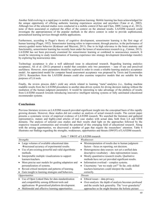 60
Another field evolving in a rapid pace is mobile and ubiquitous learning. Mobile learning has been acknowledged for
the unique opportunity of offering authentic learning experiences anytime and anywhere (Tatar et al., 2003).
Although two of the selected studies were conducted in a mobile context (Chen and Chen, 2009; Leong et al., 2012),
none of them associated or explored the effect of the context on the attained results. LA/EDM research could
investigate the appropriateness of the popular methods in the above context in order to provide sophisticated,
personalized learning services through mobile applications.
Furthermore, according to Piaget’s theory of cognitive development, sensorimotor learning is the first stage of
human learning (Piaget, 1952). Sensorimotor learning refers to improvement, through practice, in the performance of
sensory-guided motor behavior (Krakauer and Mazzoni, 2011). Due to its high relevance to the brain anatomy and
functionality, sensorimotor learning has recently been under the lenses of neuroscience research (e.g., Catmur, 2013).
LA/EDM has not been previously examined for sensorimotor learning or combined to neuroscience research. It
would be interesting to study transformation of learning experience into strategy development (knowledge transfer)
by exploring big neuroscience data.
Technology acceptance is also a well addressed issue in educational research. Regarding learning analytics
acceptance, Ali et al. (2012) proposed a model that considers only two parameters – ease of use and perceived
usefulness. However, more parameters should be explored in order to create a reliable learning analytics acceptance
model. An appreciated model for computer based assessment acceptance was proposed by Terzis and Economides
(2011). Researchers from the LA/EDM domain could also examine respective models that are suitable for the
purposes of LA tools.
Finally, the review process didn’t yield any article related to learning “meta”-analytics (i.e., feeding machine
readable results from the LA/EDM procedures to another data-driven system for diving decision making without the
mediation of the human judgment parameter). It would be interesting to take advantage of the plethora of results
from LA/EDM research towards introducing innovative intelligent tutoring systems or fully automated educational
recommender systems.
Conclusions
Previous literature reviews on LA/EDM research provided significant insight into the conceptual basis of this rapidly
growing domain. However, these studies did not conduct an analysis of actual research results. The current paper
presents a systematic review of empirical evidence of LA/EDM research. We searched the literature and gathered
representative, mature and highly-cited articles of real case studies with actual data, both from LA and EDM
domains. The analysis of selected case studies and their results shed light on the approaches followed by the
respective research communities and revealed the potential of this emerging field of educational research. Along
with the arising opportunities, we discovered a number of gaps that require the researchers’ attention. Table 6
illustrates our findings regarding the strengths, weaknesses, opportunities and threats (SWOT) of LA/EDM research.
Table 7. SWOT of LA/EDM research
Strengths
 Large volumes of available educational data
increased accuracy of experimental results.
 Use of pre-existing powerful and valid algorithmic
methods.
 Interpretable multiple visualizations to support
learners/teachers.
 More precise user models for guiding adaptation and
personalization of systems.
 Reveal critical moments and patterns of learning.
 Gain insight to learning strategies and behaviors.
Weaknesses
 Misinterpretation of results due to human judgment
factors - focus on reporting, not decision.
 Heterogeneous data sources: not yet a unified data
descriptive vocabulary – data representation issues.
 Mostly quantitative research results. Qualitative
methods have not yet provided significant results.
 Information overload – complex systems.
 Uncertainty: “are we ready yet?” So far, only skilled
teachers/instructors could interpret the results
correctly.
Opportunities
 Use of Open Linked Data for data standardization
and compatibility among different tools and
applications  generalized platform development.
 Multimodal and affective learning opportunities
Threats
 Ethical issues – data privacy.
 Over-analysis: the depth of analysis becomes profound
and the results lack generality. The “over-granularity”
approaches so far might threaten the holistic picture
 
