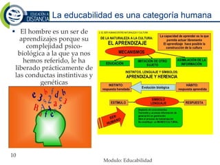  El hombre es un ser de
aprendizajes porque su
complejidad psico-
biológica a la que ya nos
hemos referido, le ha
liberado prácticamente de
las conductas instintivas y
genéticas
La educabilidad es una categoría humana
Modulo: Educabilidad
10
 