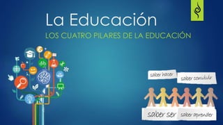 La Educación
LOS CUATRO PILARES DE LA EDUCACIÓN
 