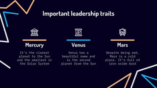 Important leadership traits
Mercury
It’s the closest
planet to the Sun
and the smallest in
the Solar System
Venus
Venus has a
beautiful name and
is the second
planet from the Sun
Mars
Despite being red,
Mars is a cold
place. It’s full of
iron oxide dust
 