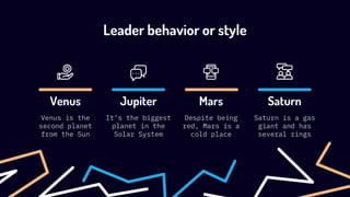 Mars
Leader behavior or style
Venus
Venus is the
second planet
from the Sun
Jupiter
It’s the biggest
planet in the
Solar System
Despite being
red, Mars is a
cold place
Saturn
Saturn is a gas
giant and has
several rings
 