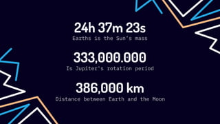 24h 37m 23s
Earths is the Sun’s mass
333,000.000
Is Jupiter's rotation period
386,000 km
Distance between Earth and the Moon
 